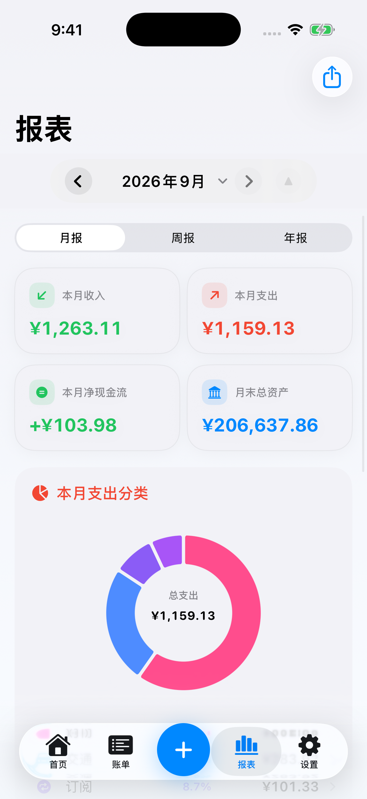 真实 MellowLedger App 的月度报表
